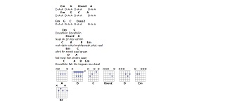 Сборник песен гитариста